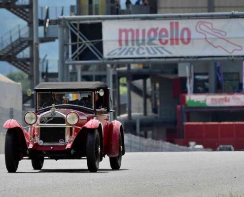 circuito del mugello 2023